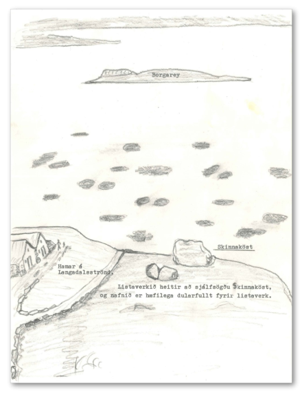 Blýantsteikning. Torfbær merktur "Hamar á Langadalsströnd" við sjó. Á sjónum dökkir flekkir, merktir "Skinnaköst". Fjær, eyja merkt "Borgarey".